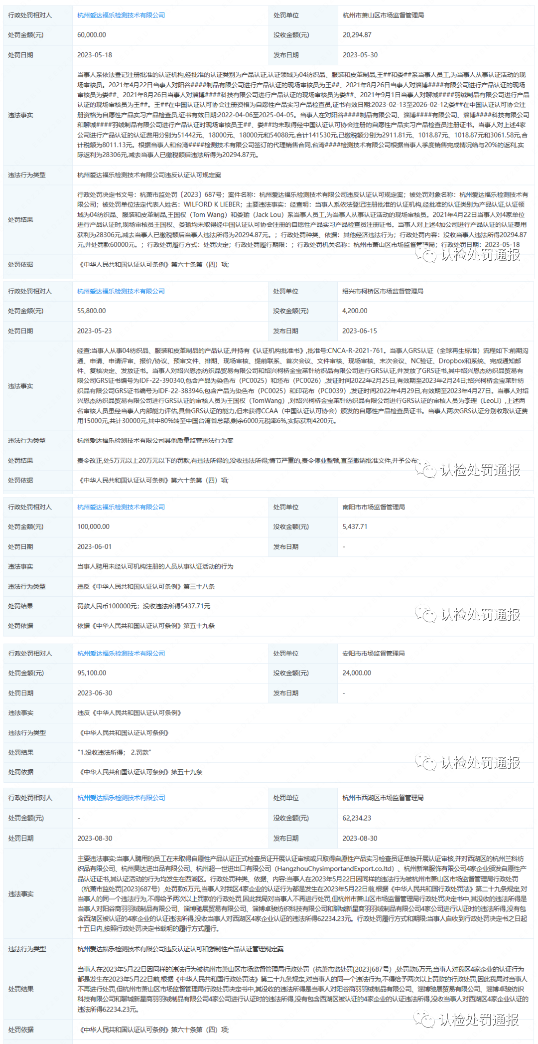 2024澳门原料网1688澳门