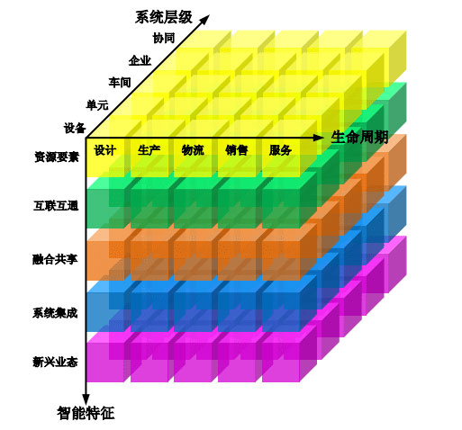 2024澳门原料网1688澳门